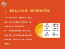 蘇州葵語套餐 小紅書代運營與咨詢策劃服務(wù)的完美融合
